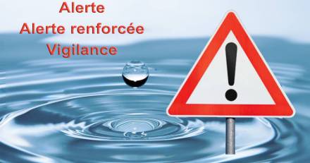 Hérault - ÉTAT DES RESSOURCES EN EAU : Vigilance , alertes et restrictions  au 2 octobre 2024